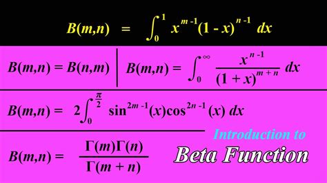 Role of beta.